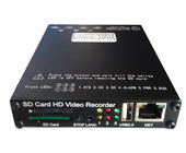M605HD Car Video Recorder 4 CH 3g Rugged SD Card Mdvr 4pcs Cameras AVI