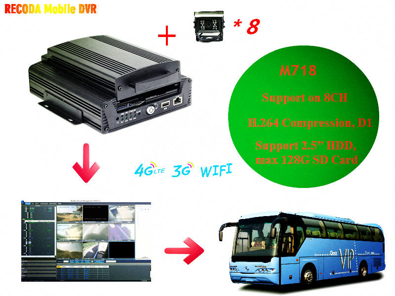 M718 Full HD 1080P Car DVR Support Iphone / Android  , 8 Channel D1 Resolution